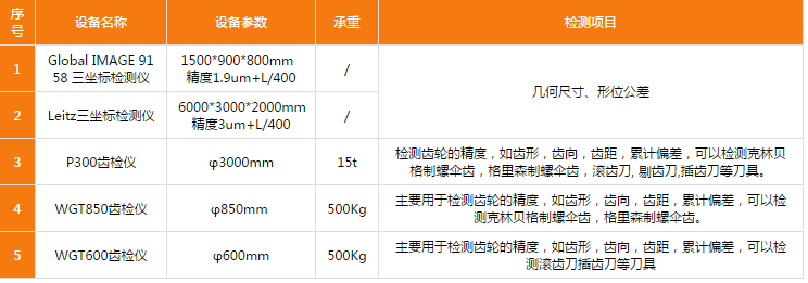 http://m.missq.com.cn/uploadfiles/128.1.164.122/webid546/pc/201705/149584823047.png