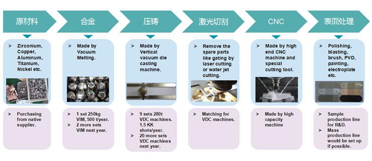 http://m.missq.com.cn/uploadfiles/128.1.164.122/webid546/pc/201707/14990483152.jpg