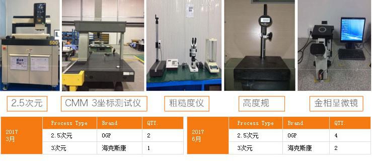 http://m.missq.com.cn/uploadfiles/128.1.164.122/webid546/pc/201707/149965060914.jpg